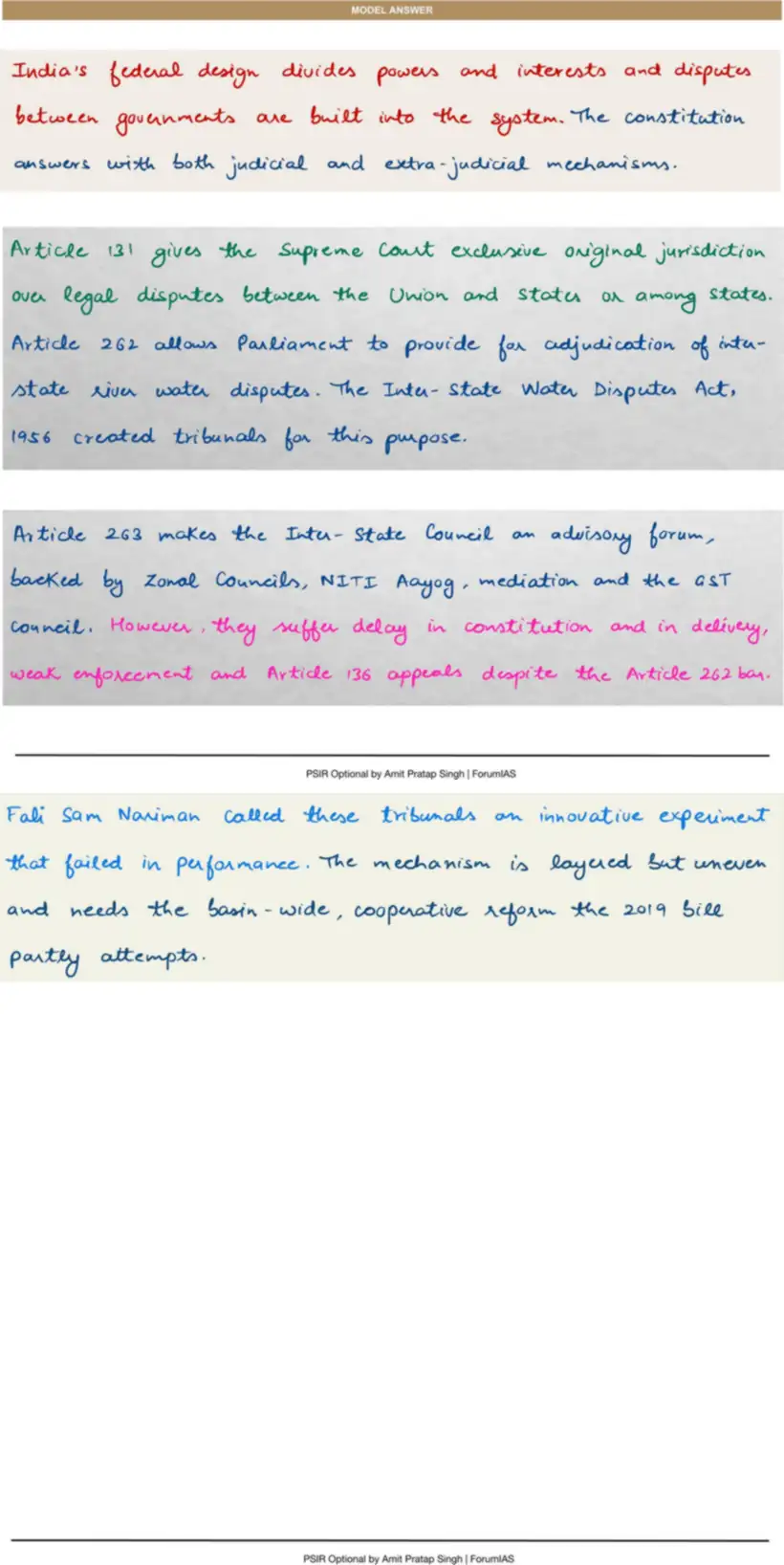 Handwritten model answer — UPSC PSIR 2020, Indian Federalism