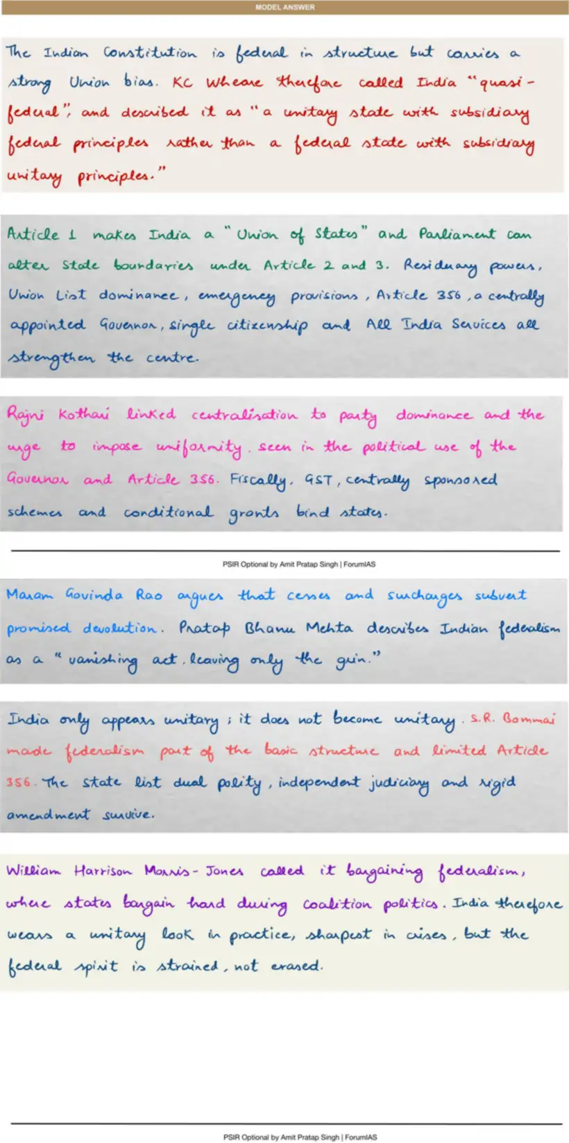 Handwritten model answer — UPSC PSIR 2020, Indian Federalism