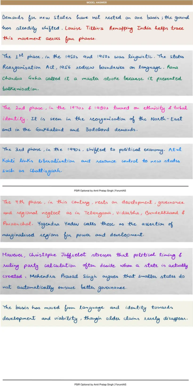Handwritten model answer — UPSC PSIR 2021, Indian Federalism