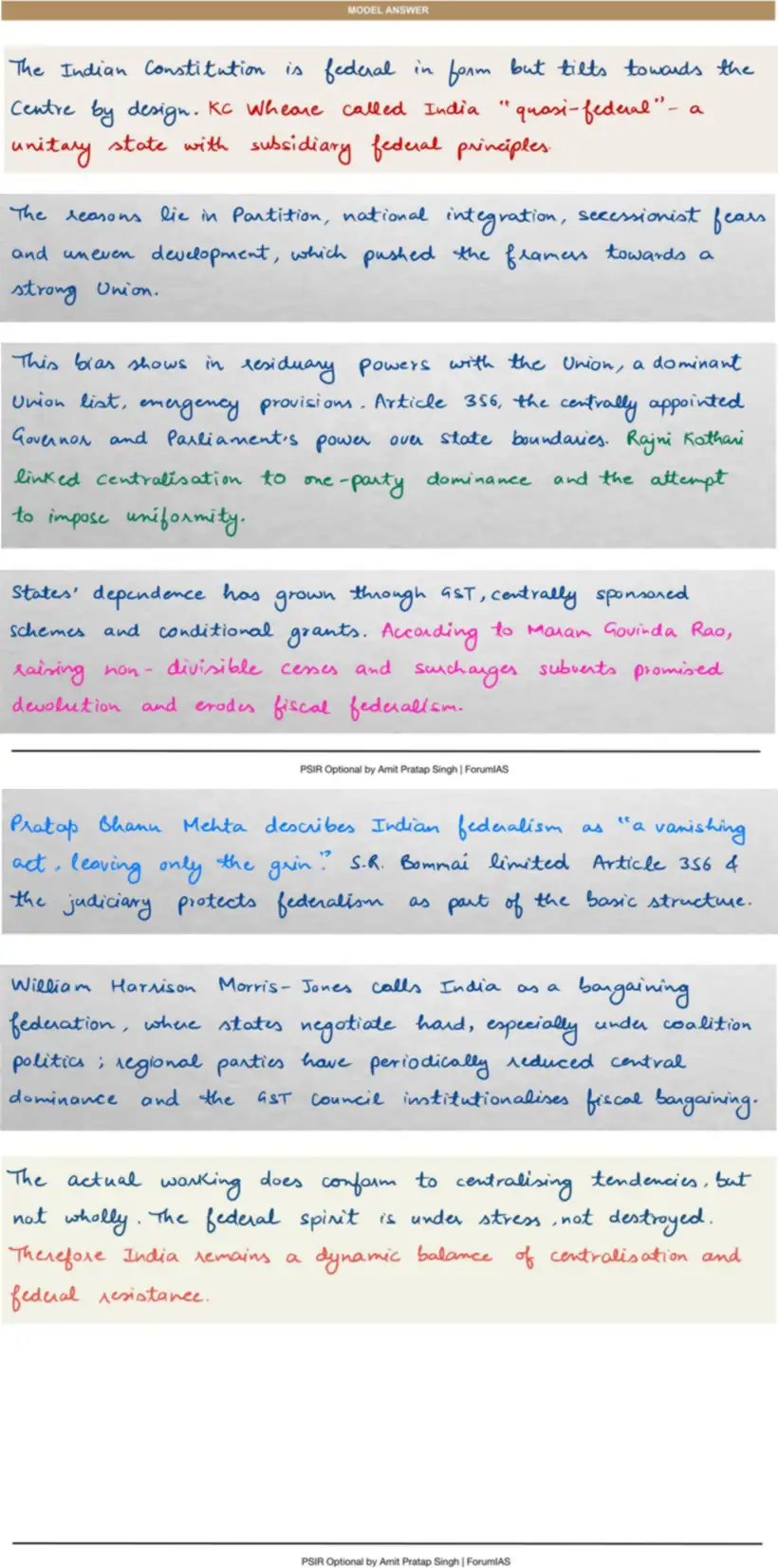 Handwritten model answer — UPSC PSIR 2023, Indian Federalism