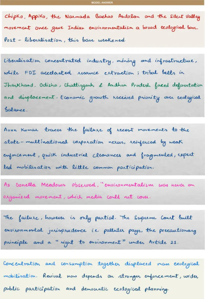 Handwritten model answer — UPSC PSIR 2022, Planning & Economic Development