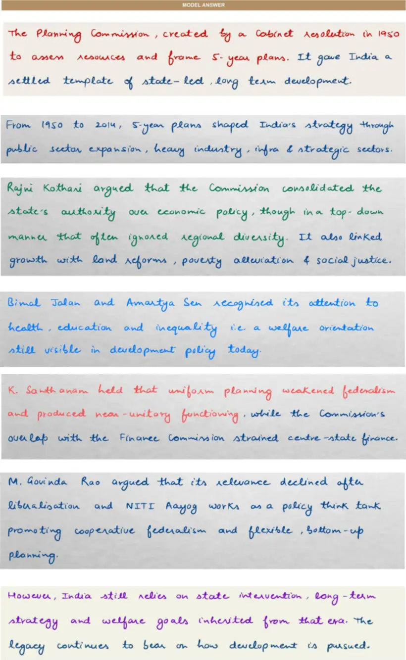Handwritten model answer — UPSC PSIR 2024, Planning & Economic Development