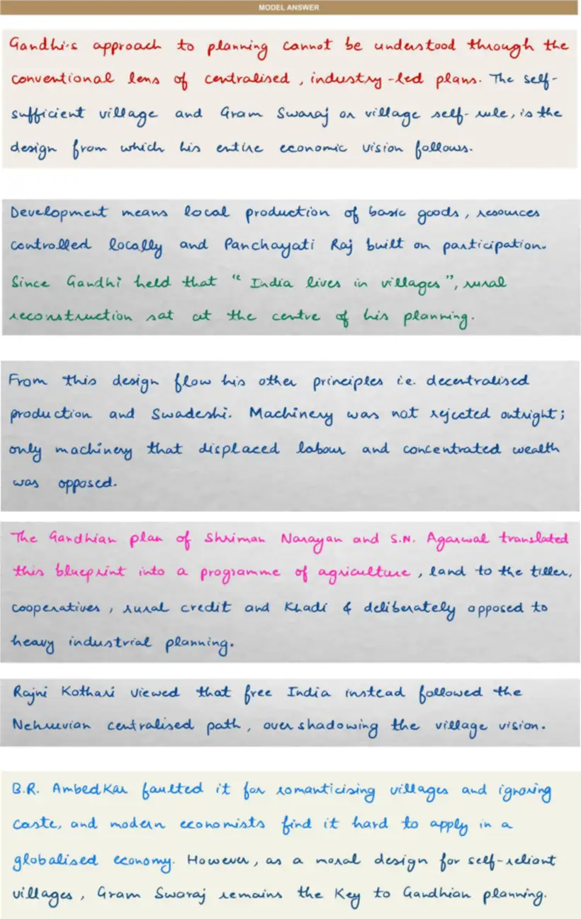 Handwritten model answer — UPSC PSIR 2024, Planning & Economic Development