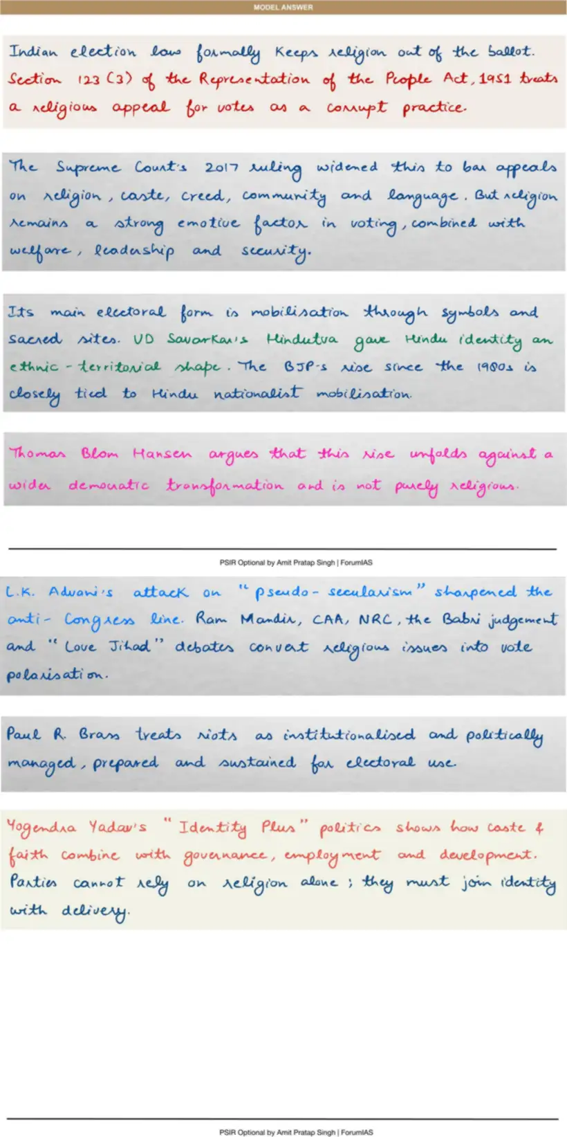 Handwritten model answer — UPSC PSIR 2020, Caste, Religion & Ethnicity