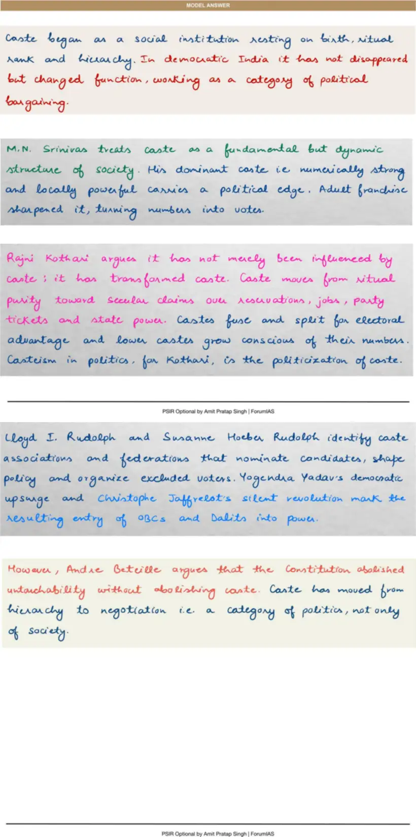 Handwritten model answer — UPSC PSIR 2021, Caste, Religion & Ethnicity