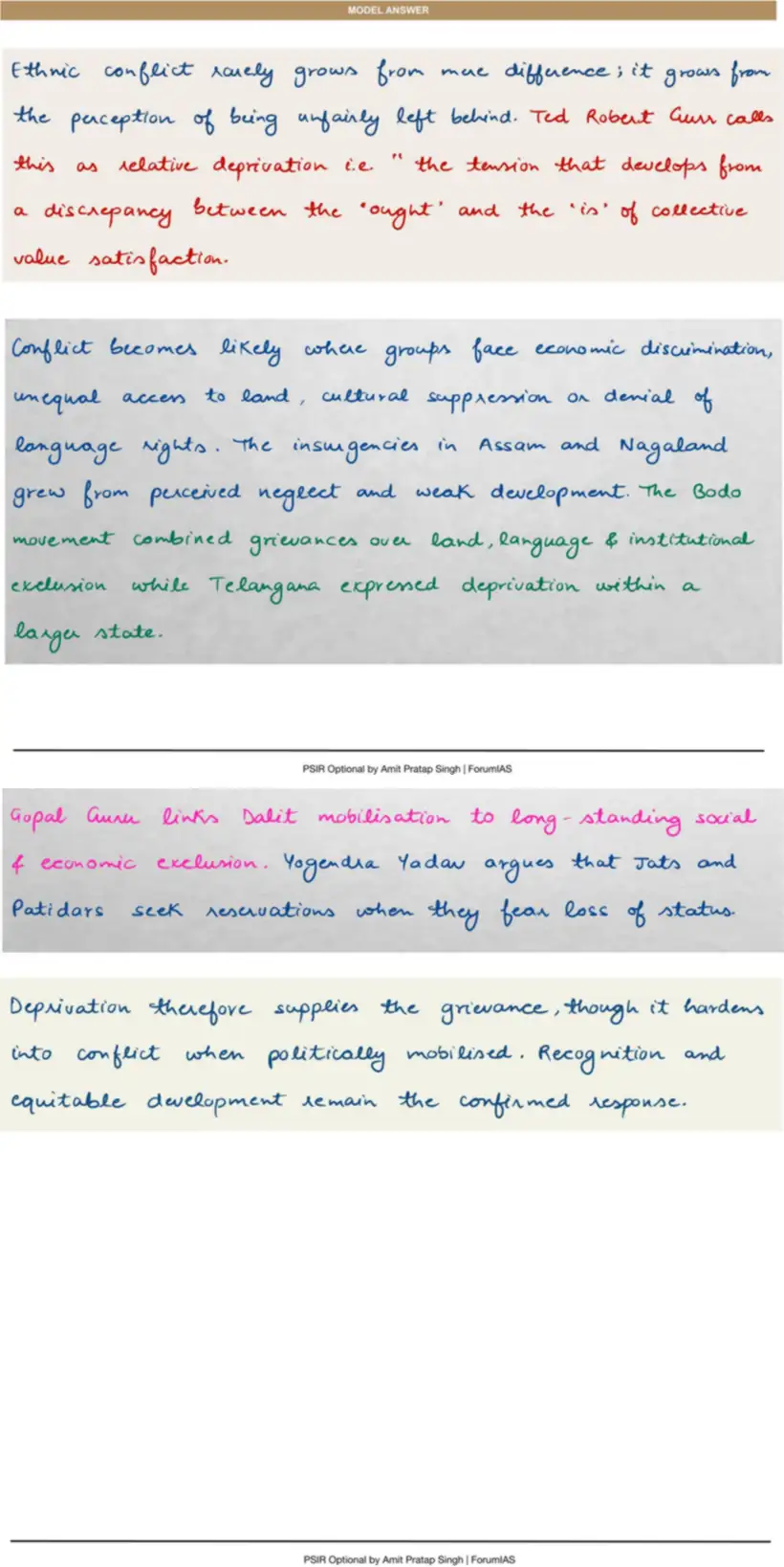 Handwritten model answer — UPSC PSIR 2024, Caste, Religion & Ethnicity