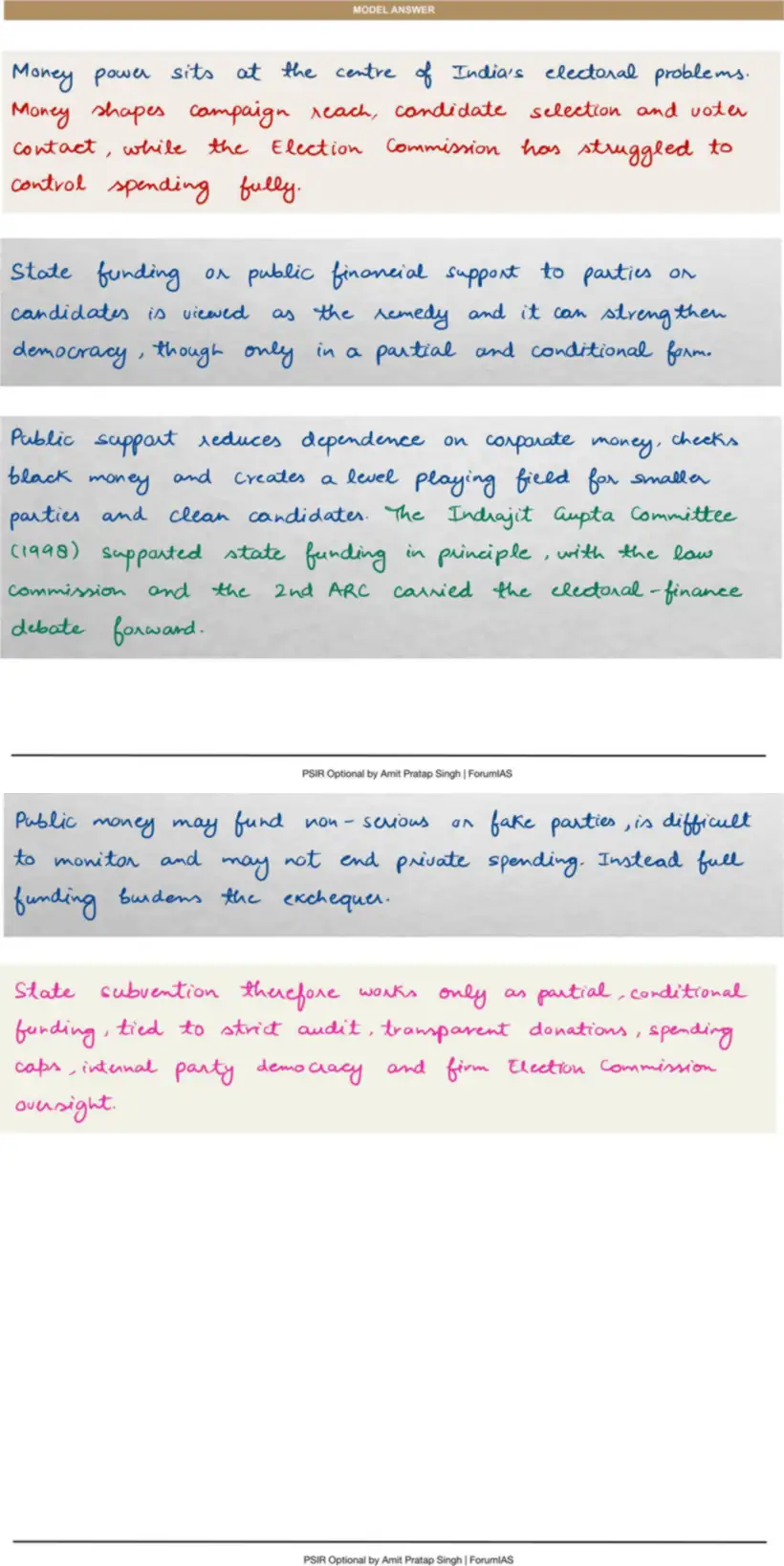 Handwritten model answer — UPSC PSIR 2017, Party System & Electoral Politics