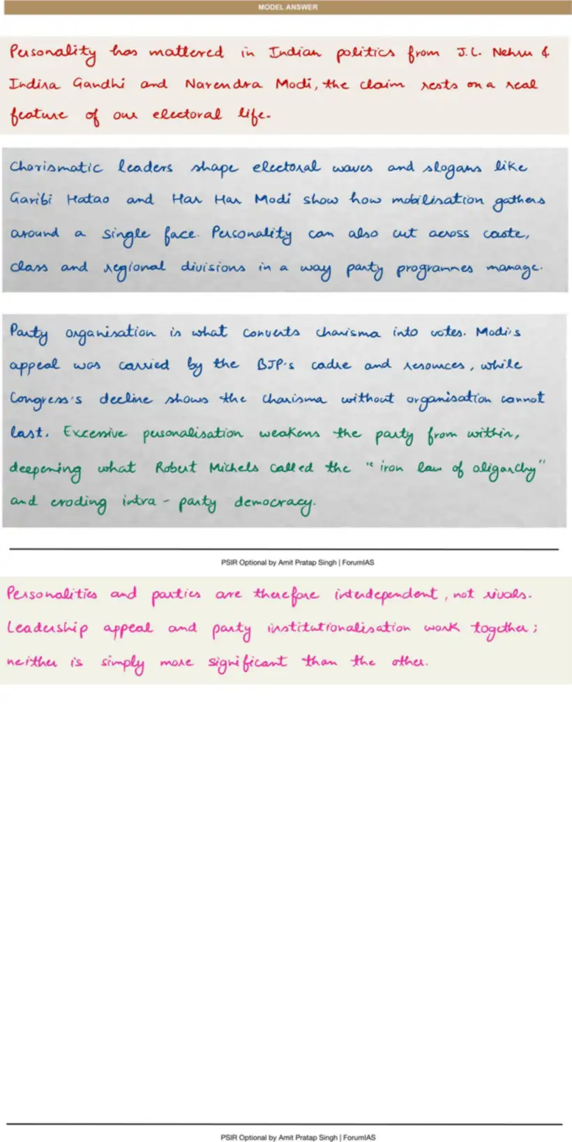 Handwritten model answer — UPSC PSIR 2013, Party System & Electoral Politics