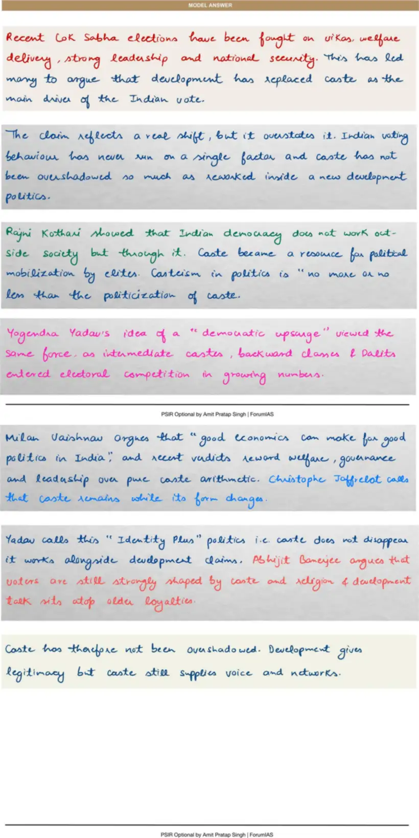 Handwritten model answer — UPSC PSIR 2019, Party System & Electoral Politics