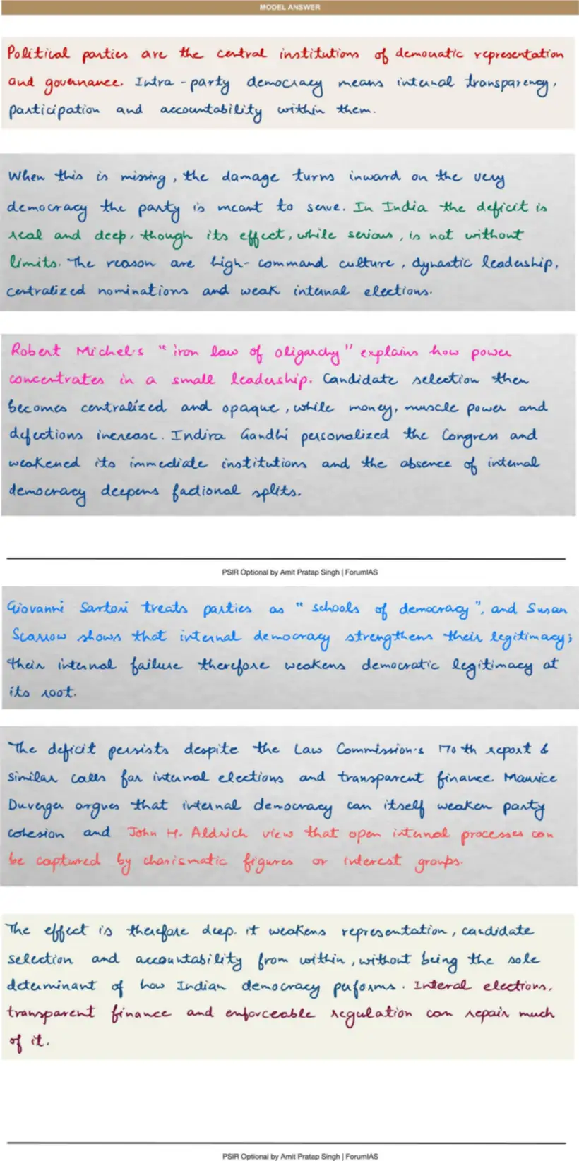 Handwritten model answer — UPSC PSIR 2020, Party System & Electoral Politics
