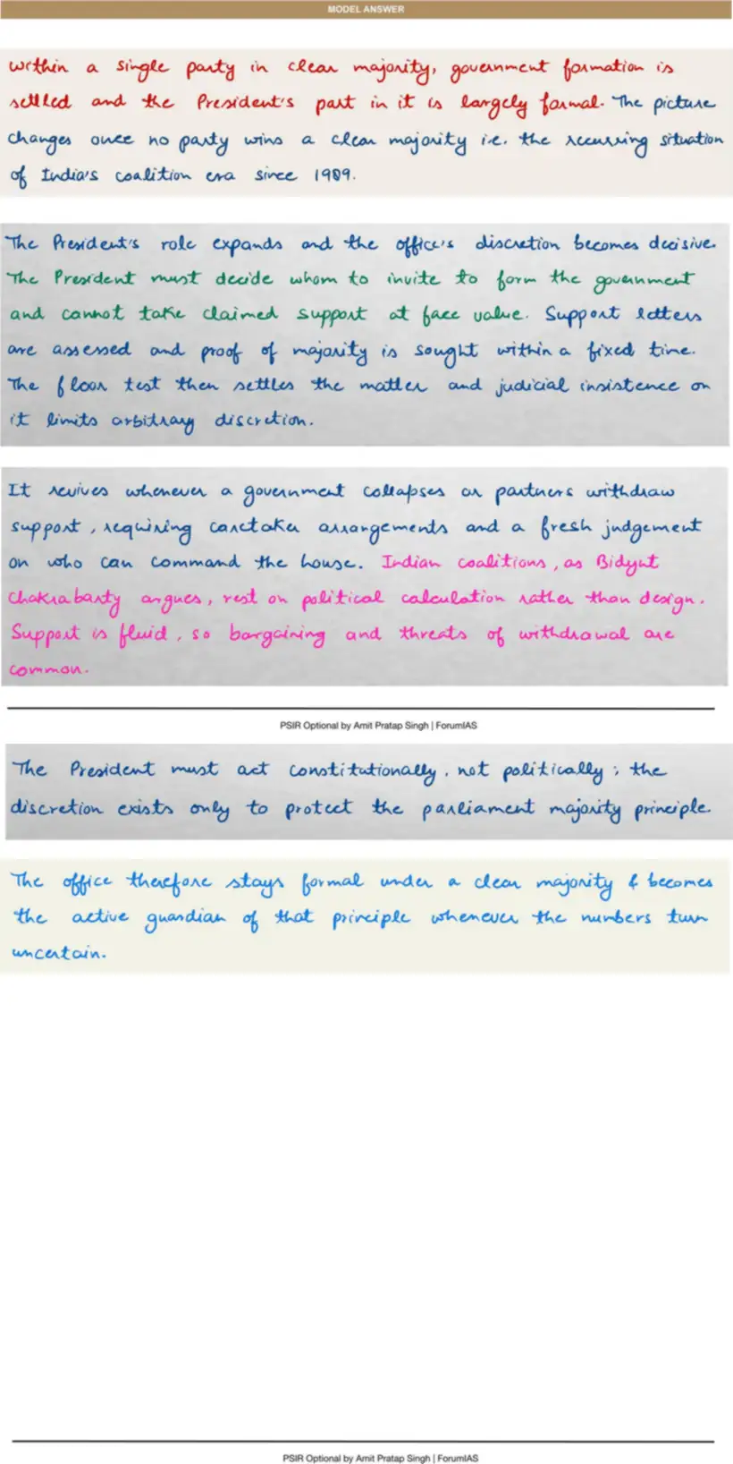 Handwritten model answer — UPSC PSIR 2021, Party System & Electoral Politics