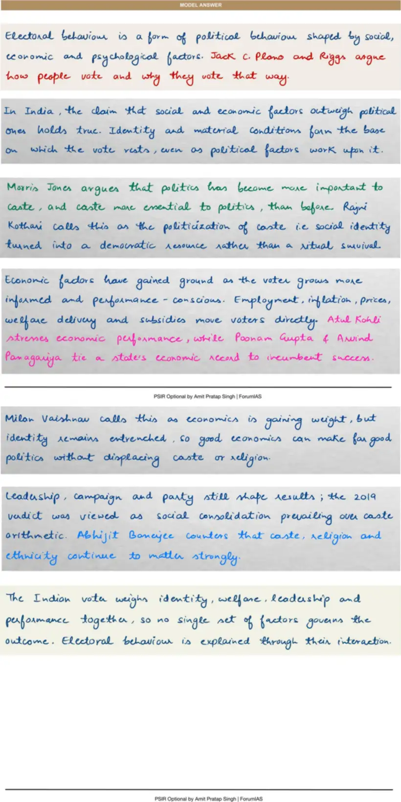Handwritten model answer — UPSC PSIR 2022, Party System & Electoral Politics