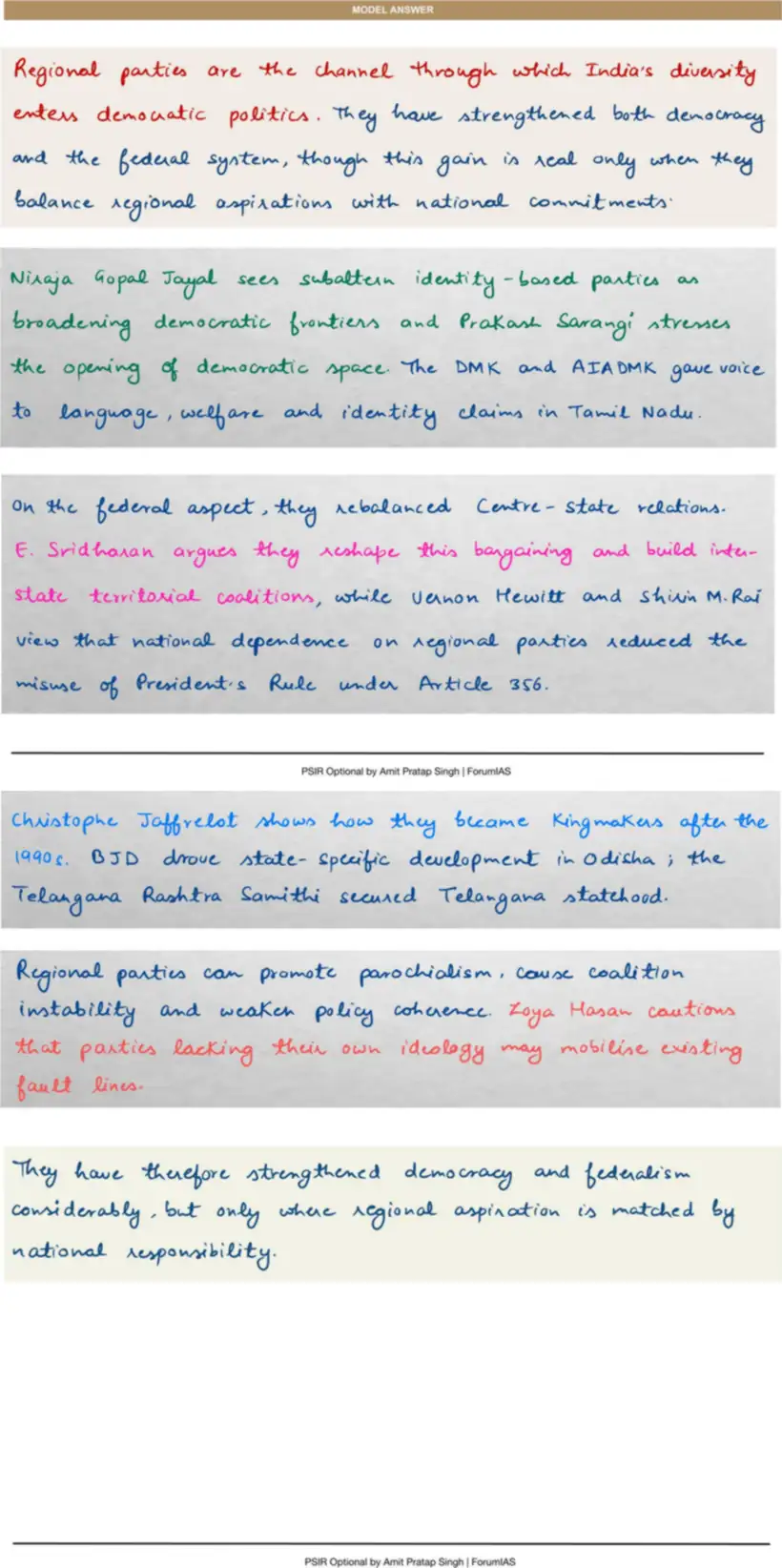 Handwritten model answer — UPSC PSIR 2022, Party System & Electoral Politics