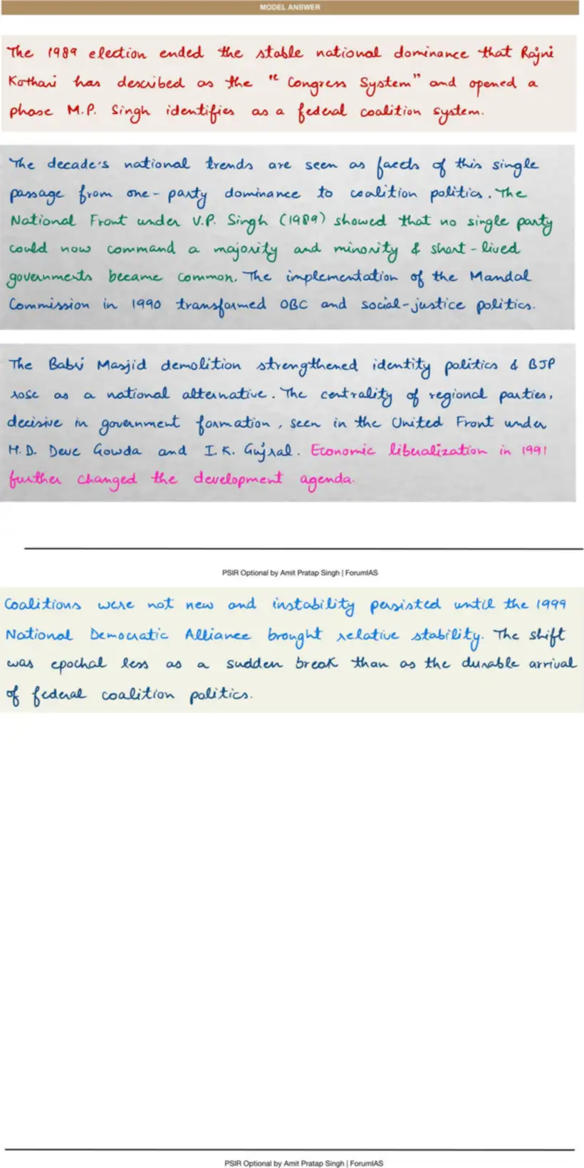 Handwritten model answer — UPSC PSIR 2023, Party System & Electoral Politics