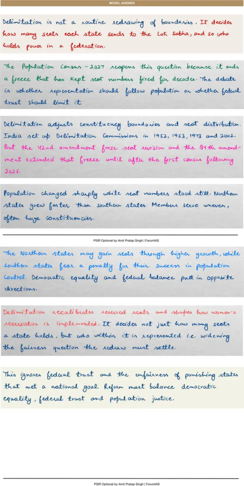 Handwritten model answer — UPSC PSIR 2025, Party System & Electoral Politics