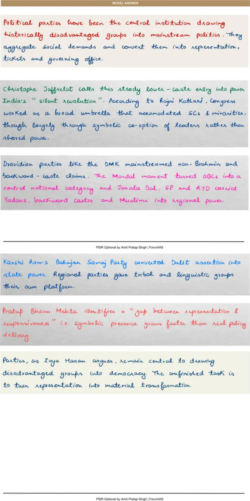 Handwritten model answer — UPSC PSIR 2025, Party System & Electoral Politics