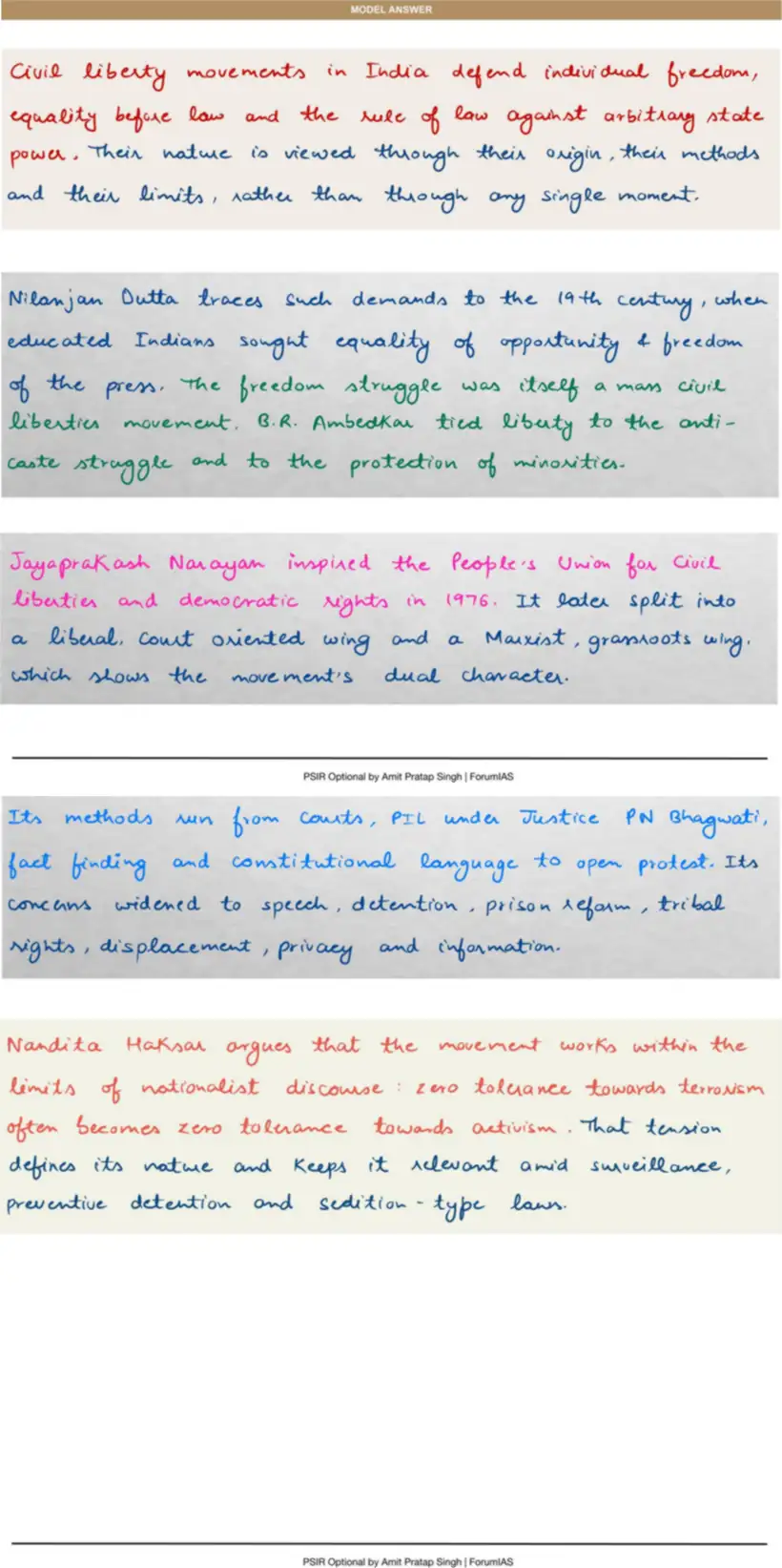 Handwritten model answer — UPSC PSIR 2020, Social Movements