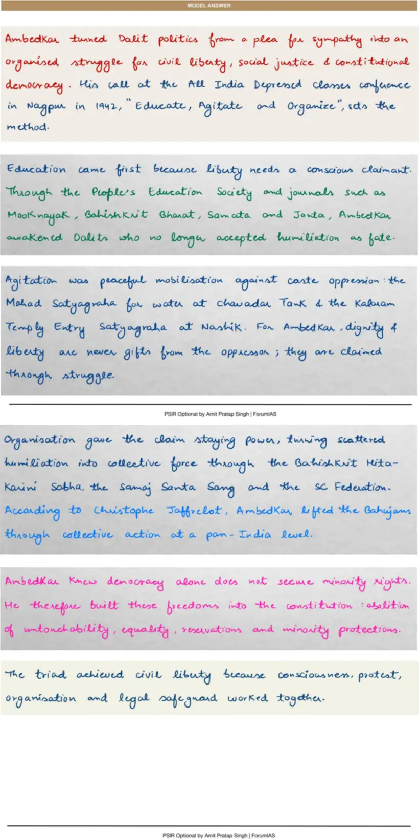 Handwritten model answer — UPSC PSIR 2023, Social Movements