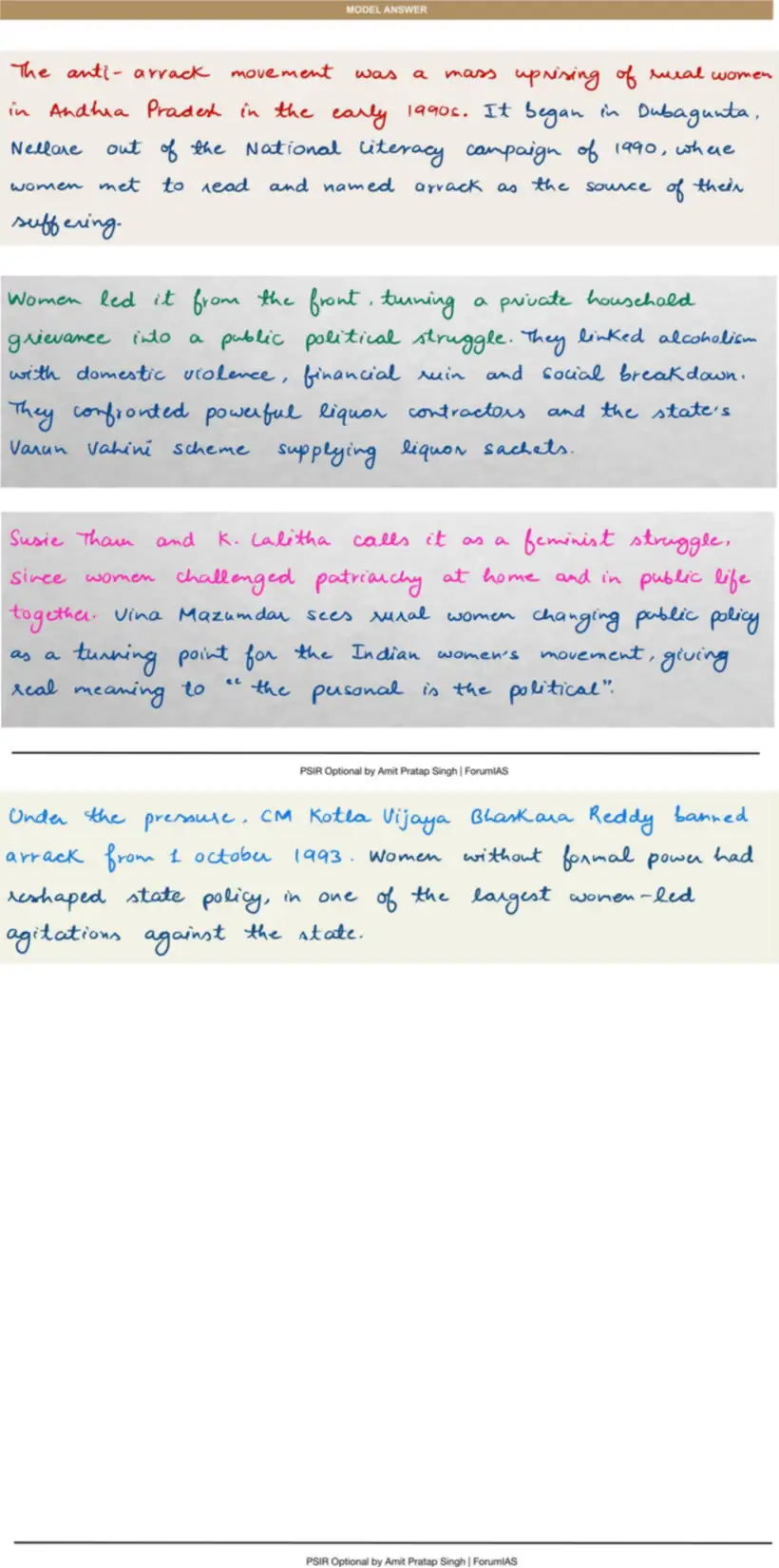 Handwritten model answer — UPSC PSIR 2024, Social Movements