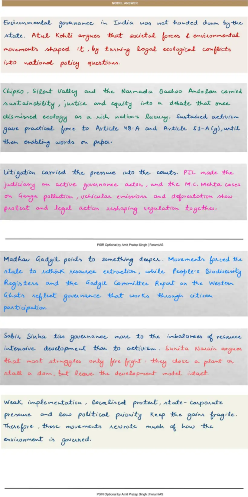 Handwritten model answer — UPSC PSIR 2024, Social Movements