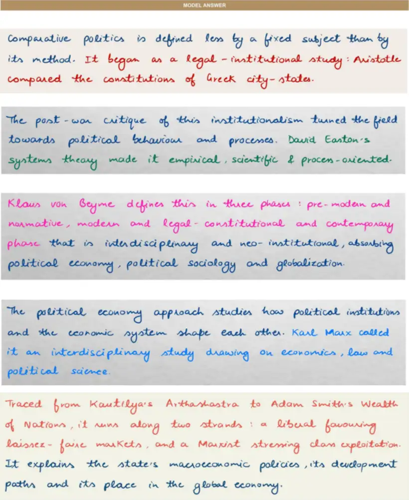 Handwritten model answer — UPSC PSIR 2018, Comparative Politics