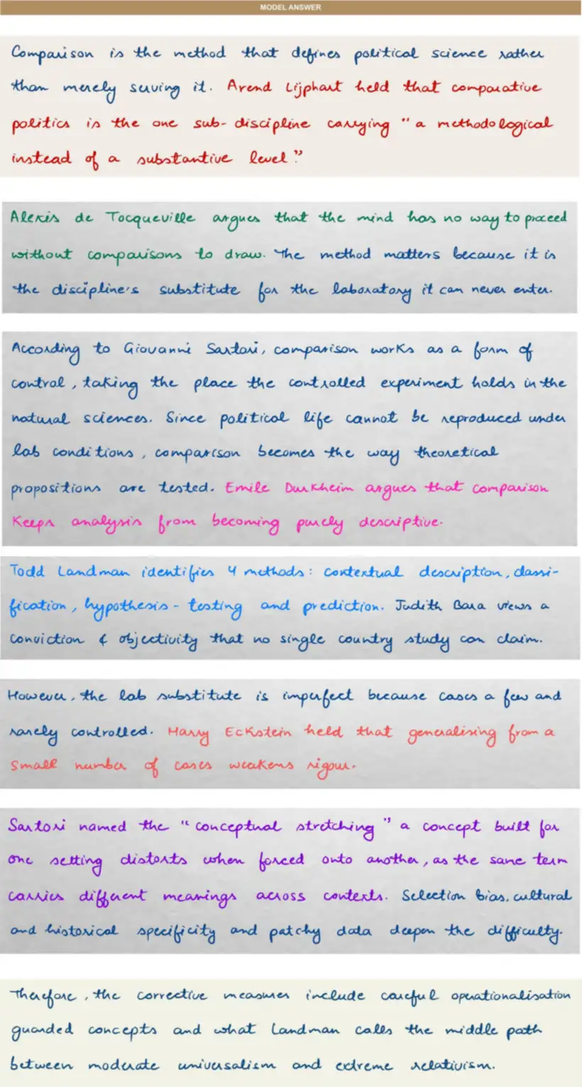 Handwritten model answer — UPSC PSIR 2019, Comparative Politics