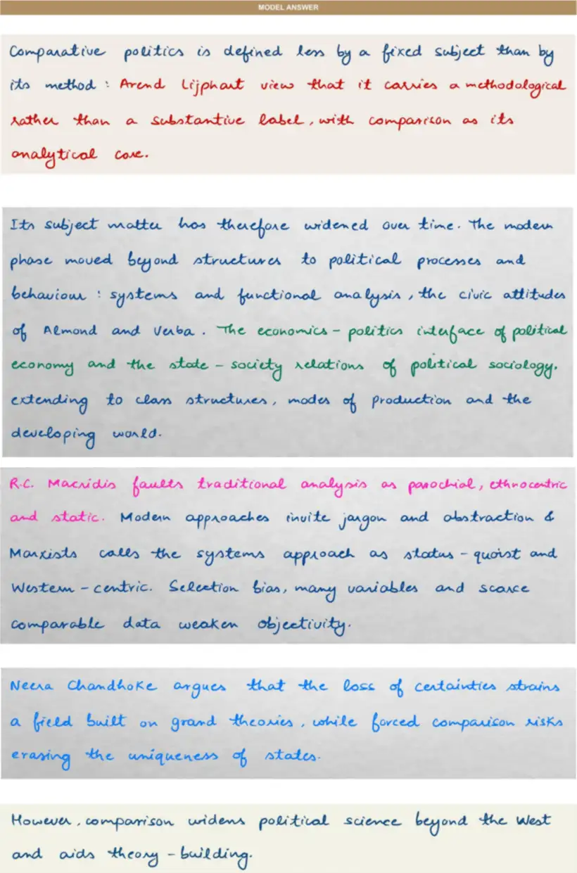 Handwritten model answer — UPSC PSIR 2020, Comparative Politics