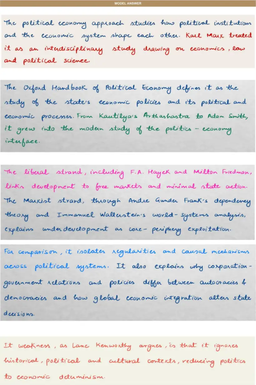 Handwritten model answer — UPSC PSIR 2021, Comparative Politics