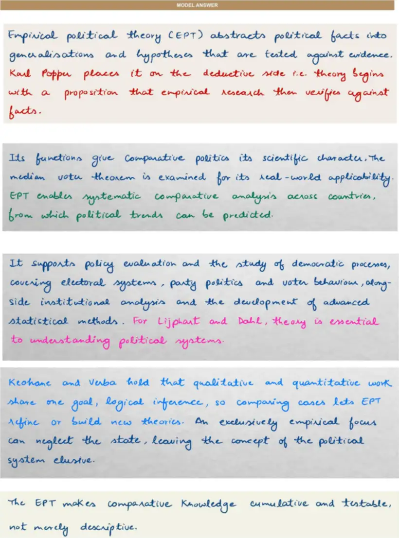Handwritten model answer — UPSC PSIR 2023, Comparative Politics