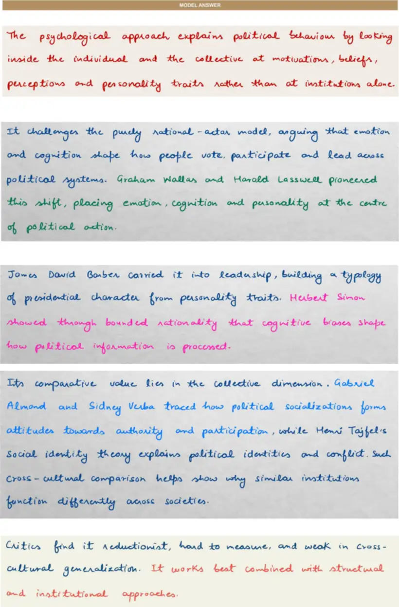 Handwritten model answer — UPSC PSIR 2025, Comparative Politics