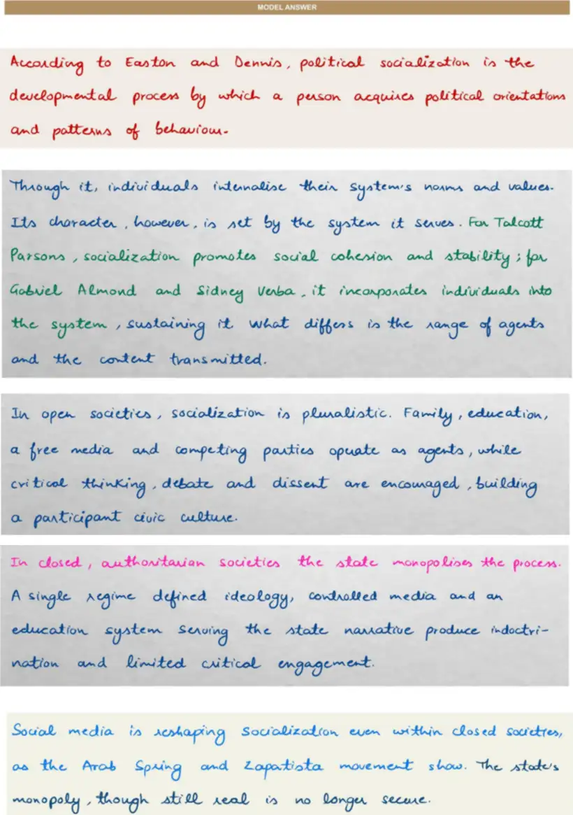 Handwritten model answer — UPSC PSIR 2025, Comparative Politics