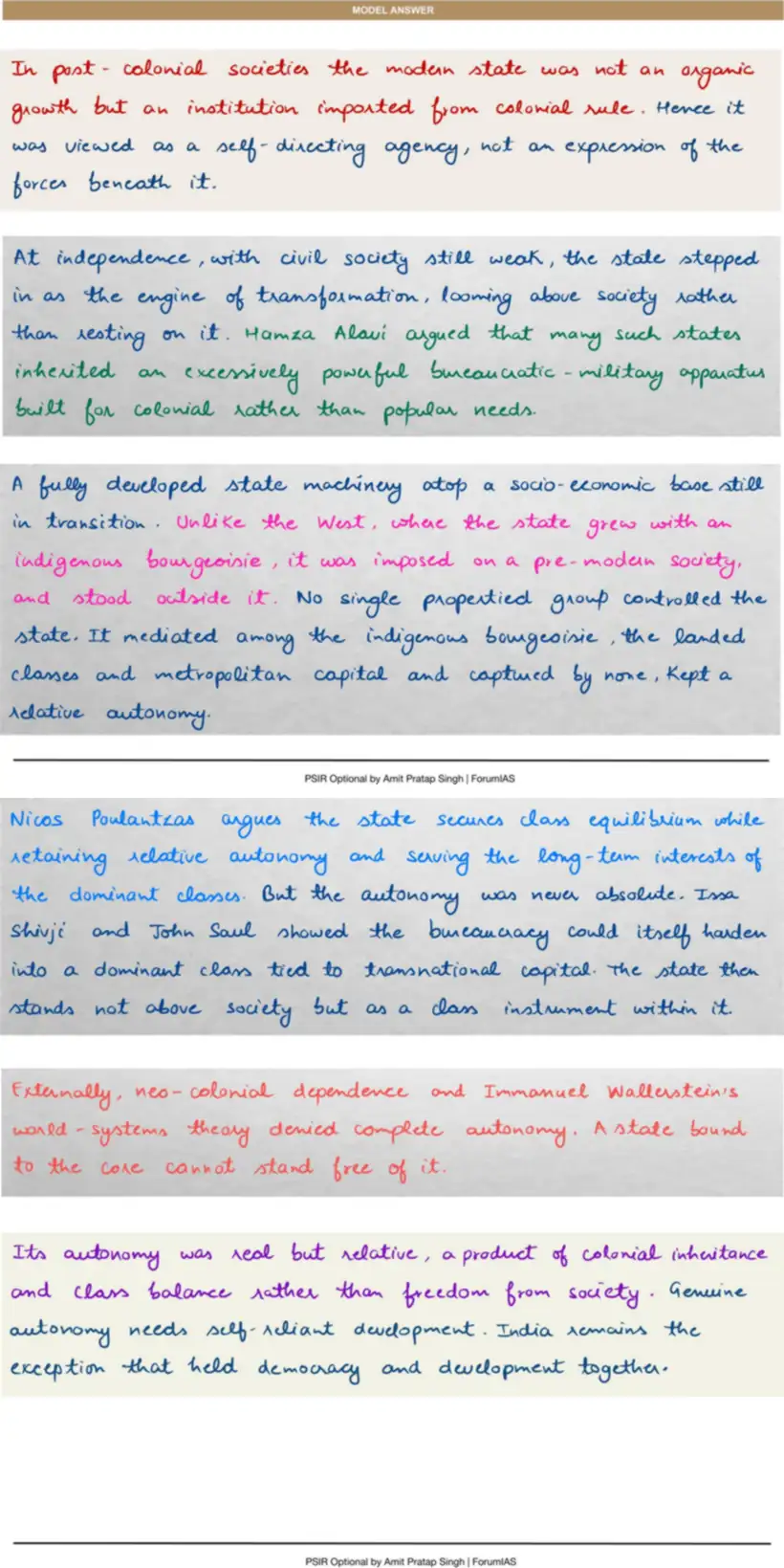 Handwritten model answer — UPSC PSIR 2021, State in Comparative Perspective