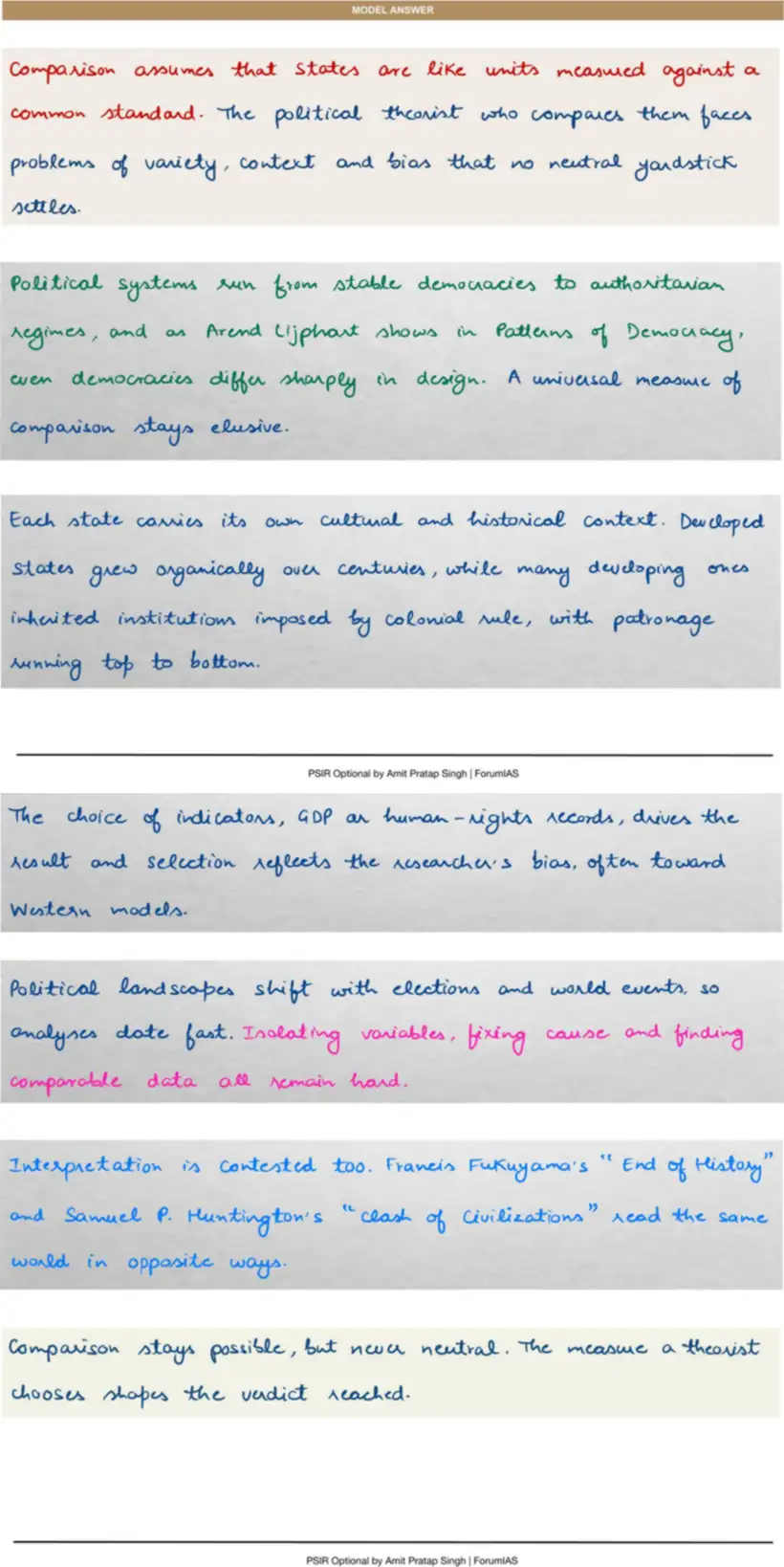 Handwritten model answer — UPSC PSIR 2023, State in Comparative Perspective