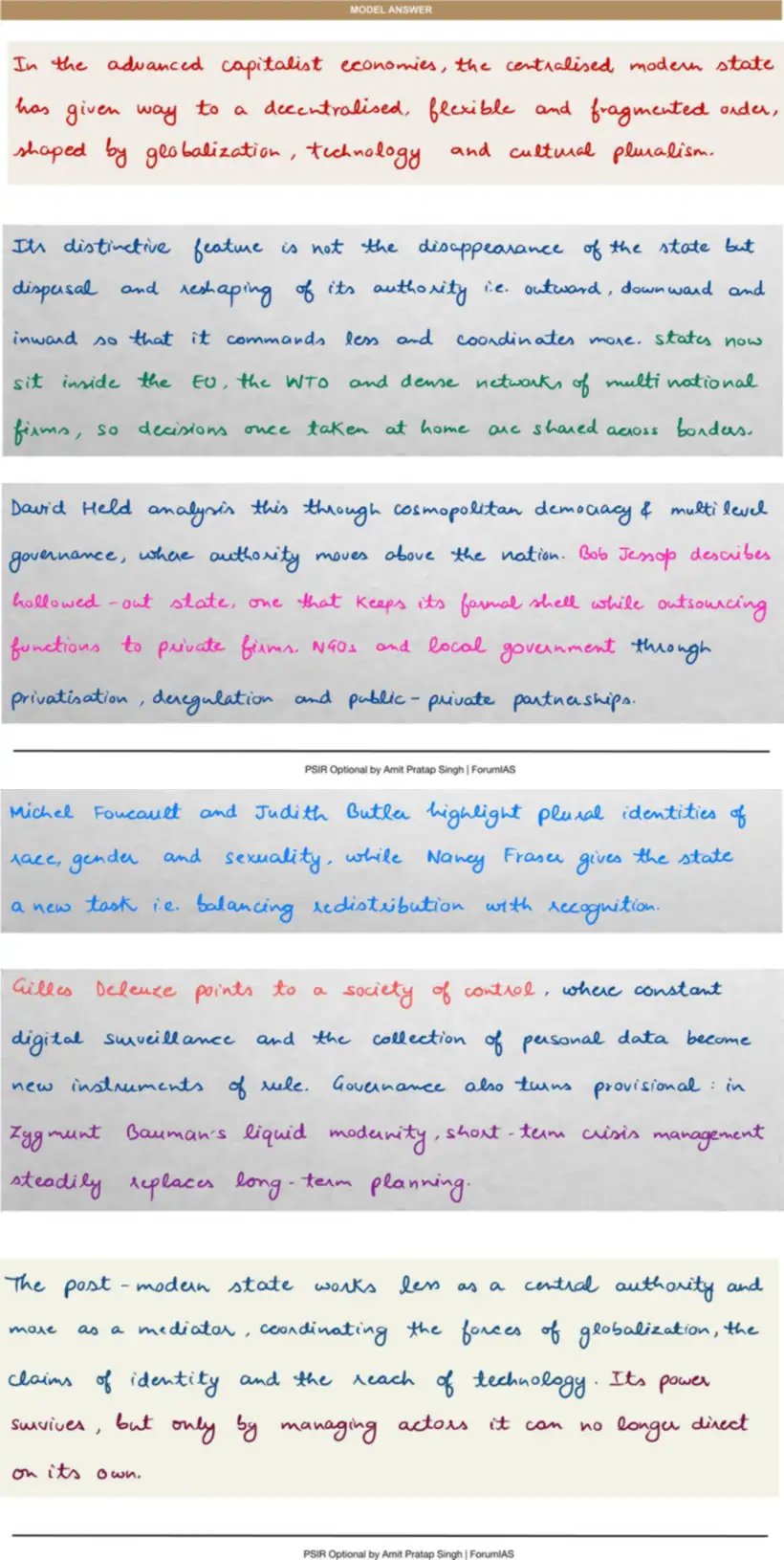 Handwritten model answer — UPSC PSIR 2024, State in Comparative Perspective