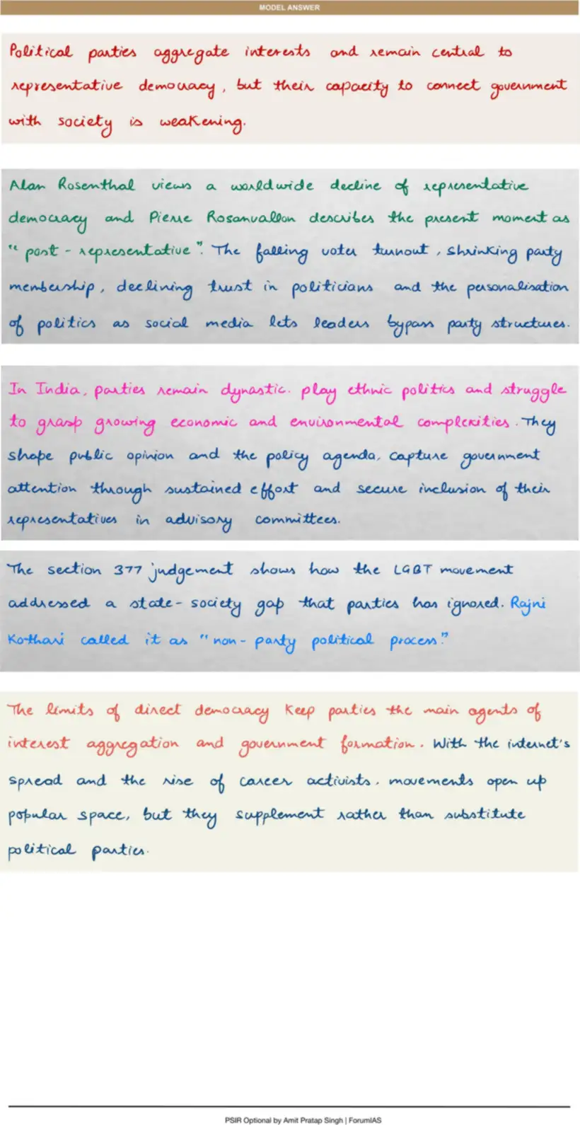 Handwritten model answer — UPSC PSIR 2016, Representation & Participation