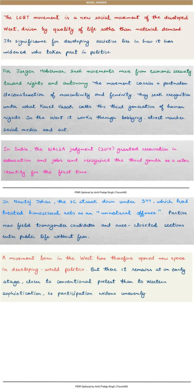 Handwritten model answer — UPSC PSIR 2017, Representation & Participation