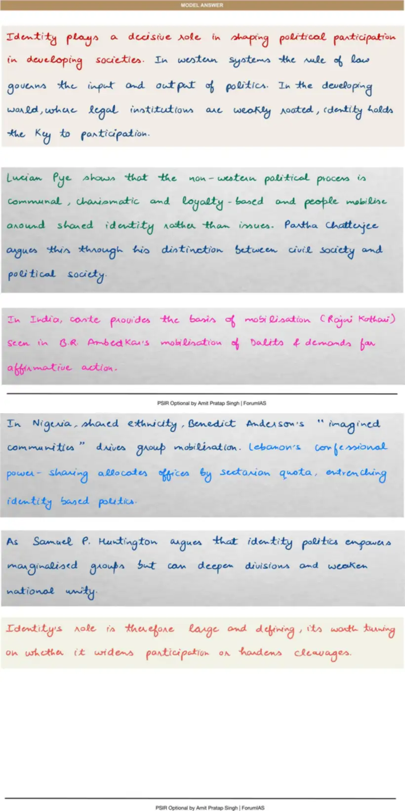 Handwritten model answer — UPSC PSIR 2013, Representation & Participation