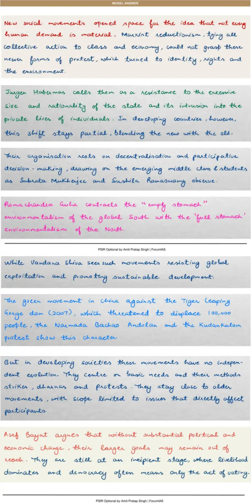 Handwritten model answer — UPSC PSIR 2019, Representation & Participation