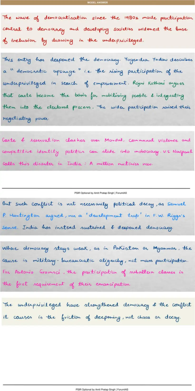 Handwritten model answer — UPSC PSIR 2020, Representation & Participation