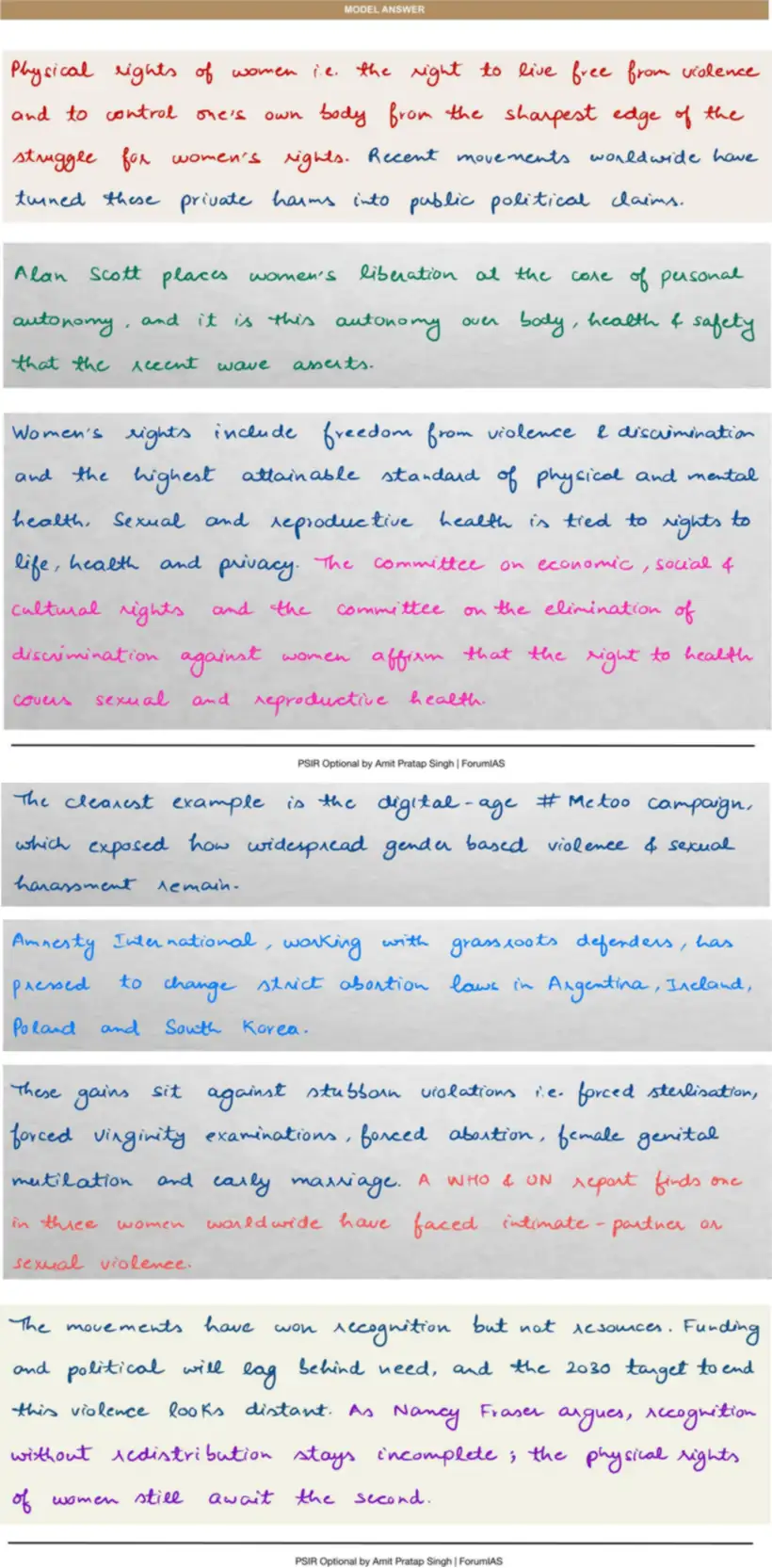 Handwritten model answer — UPSC PSIR 2024, Representation & Participation