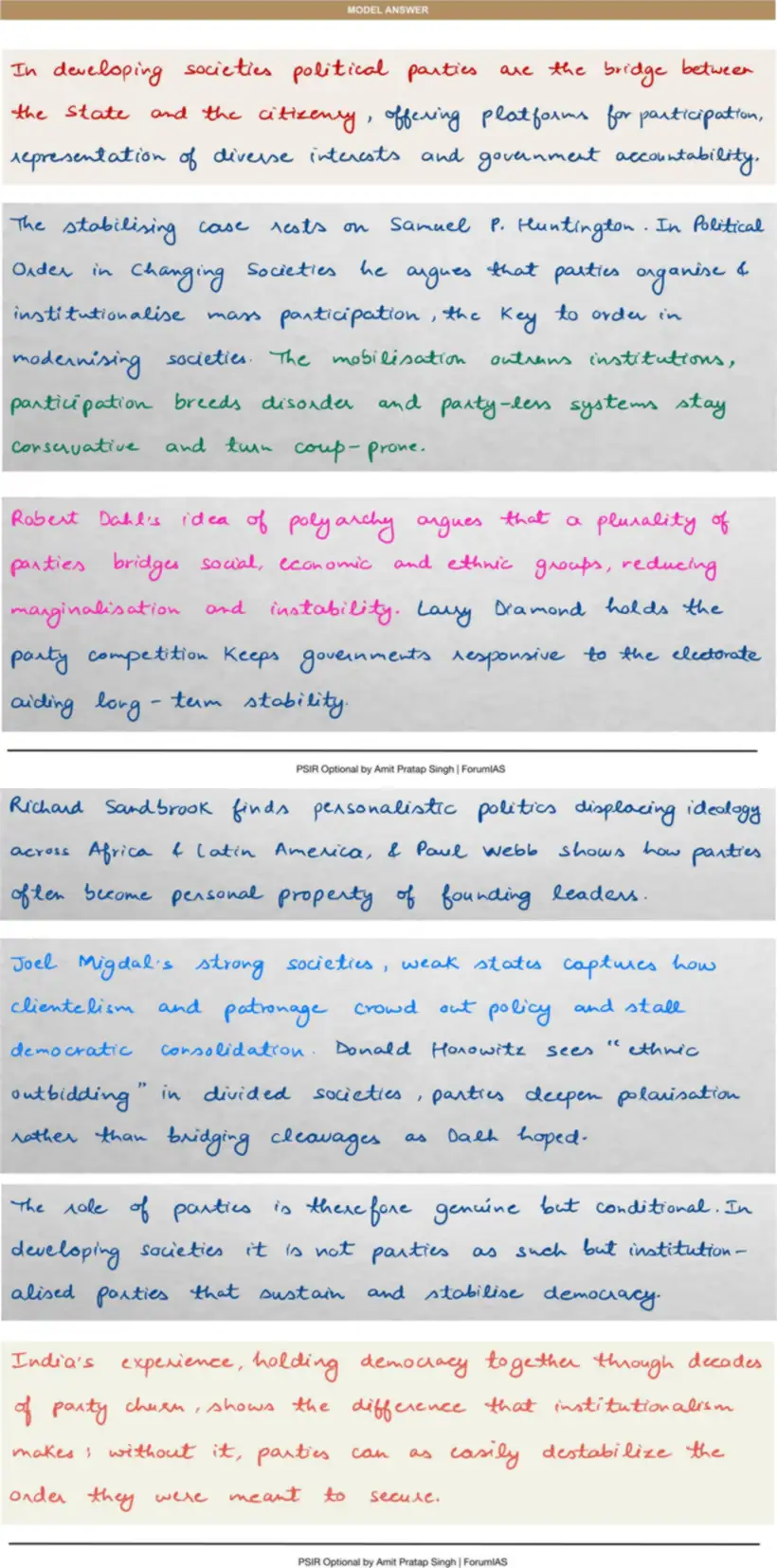 Handwritten model answer — UPSC PSIR 2024, Representation & Participation