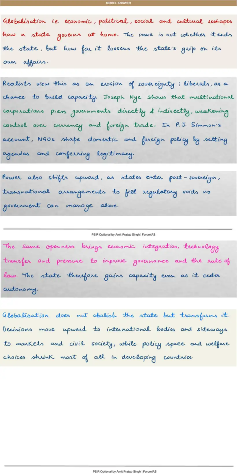 Handwritten model answer — UPSC PSIR 2016, Globalisation