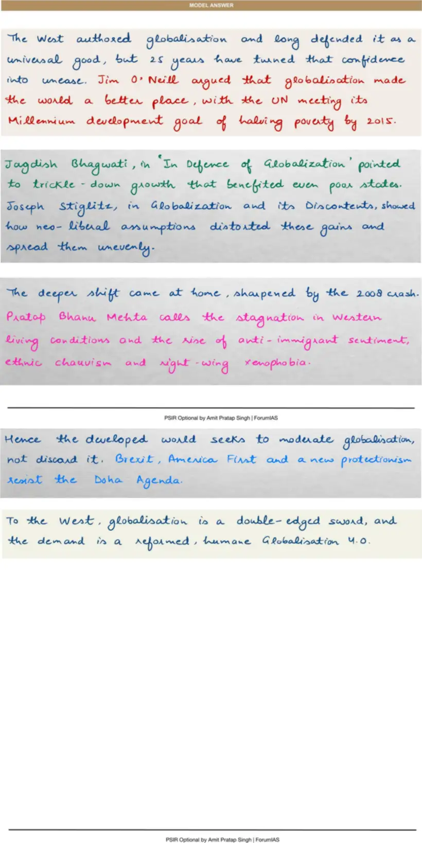 Handwritten model answer — UPSC PSIR 2017, Globalisation