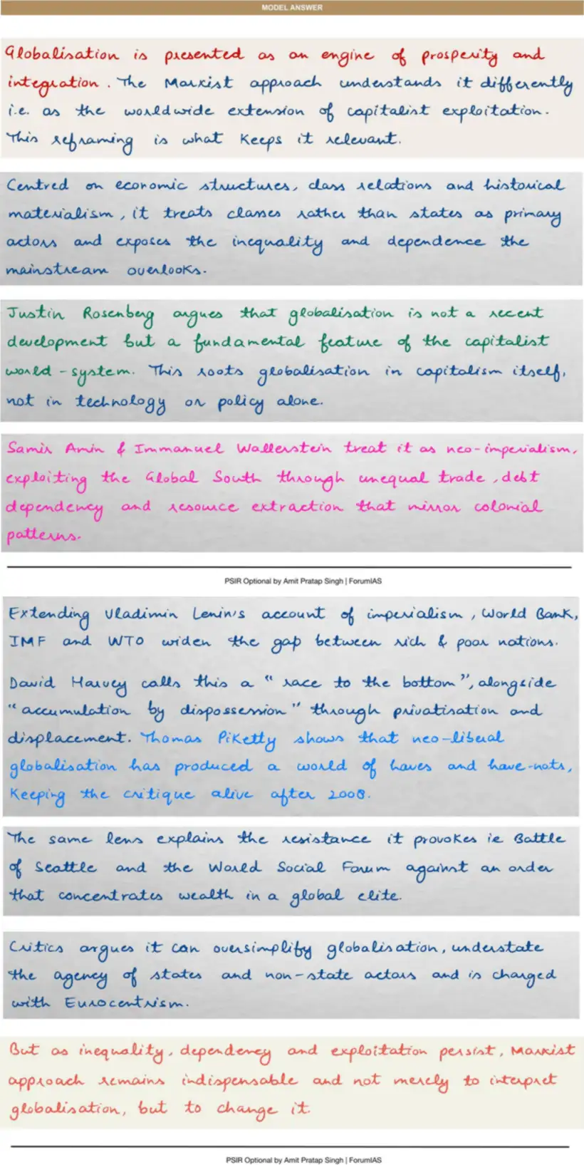 Handwritten model answer — UPSC PSIR 2019, Globalisation