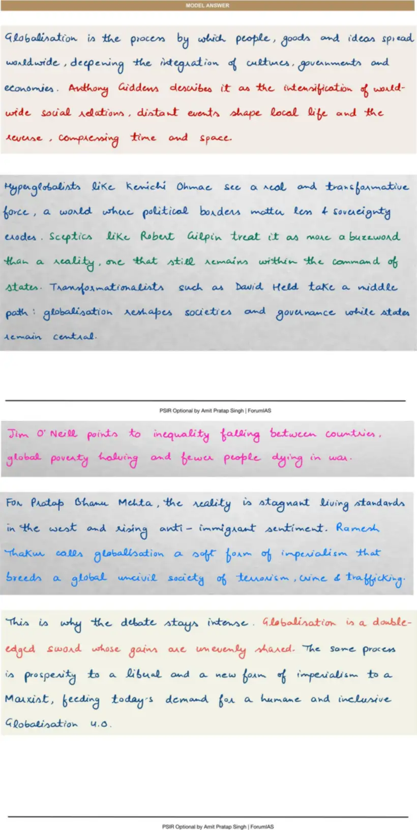 Handwritten model answer — UPSC PSIR 2021, Globalisation
