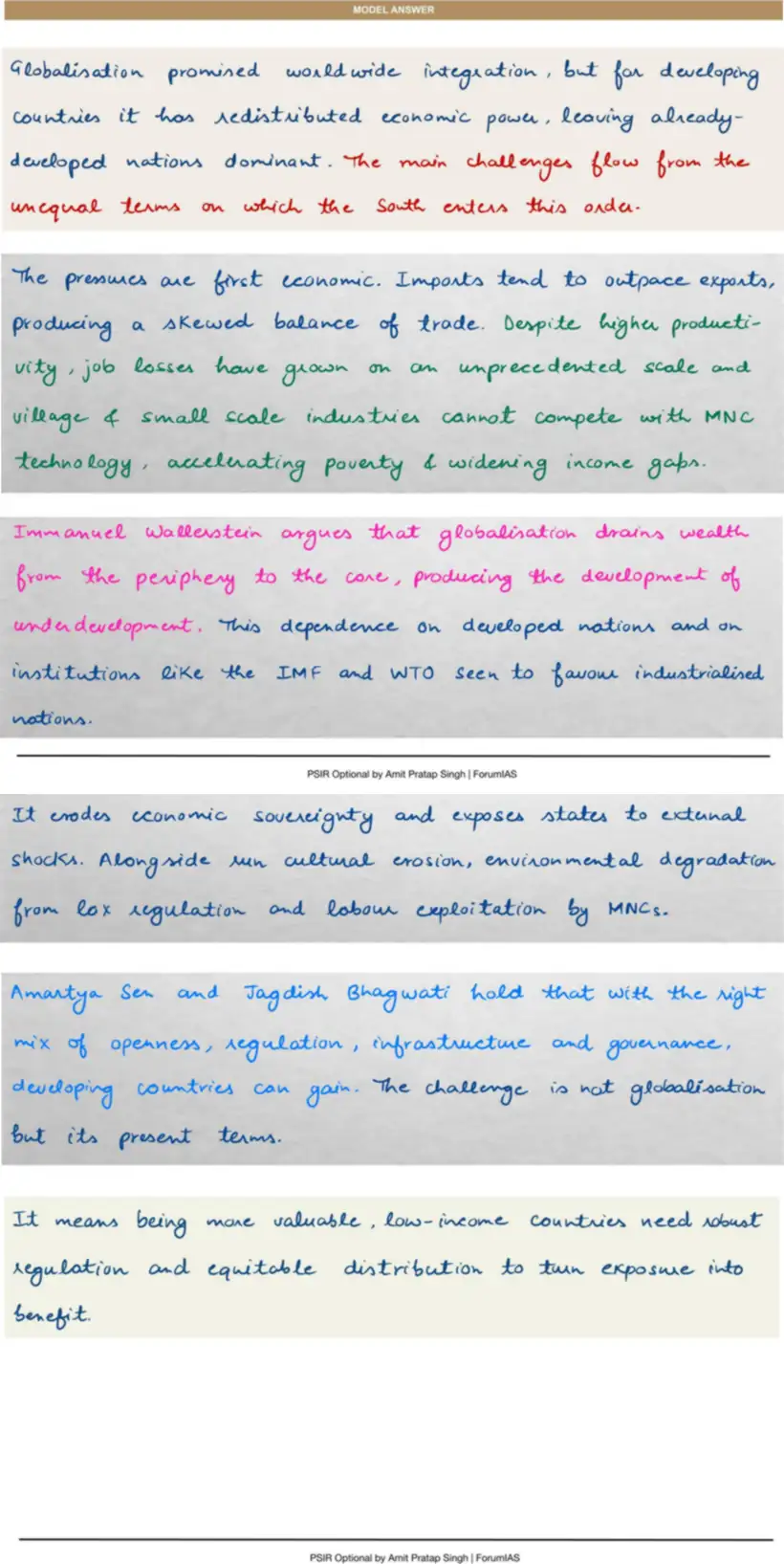 Handwritten model answer — UPSC PSIR 2022, Globalisation