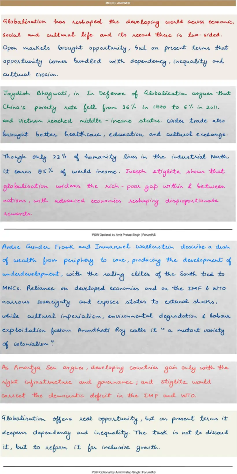 Handwritten model answer — UPSC PSIR 2023, Globalisation