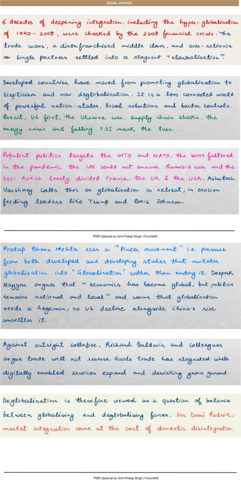 Handwritten model answer — UPSC PSIR 2024, Globalisation