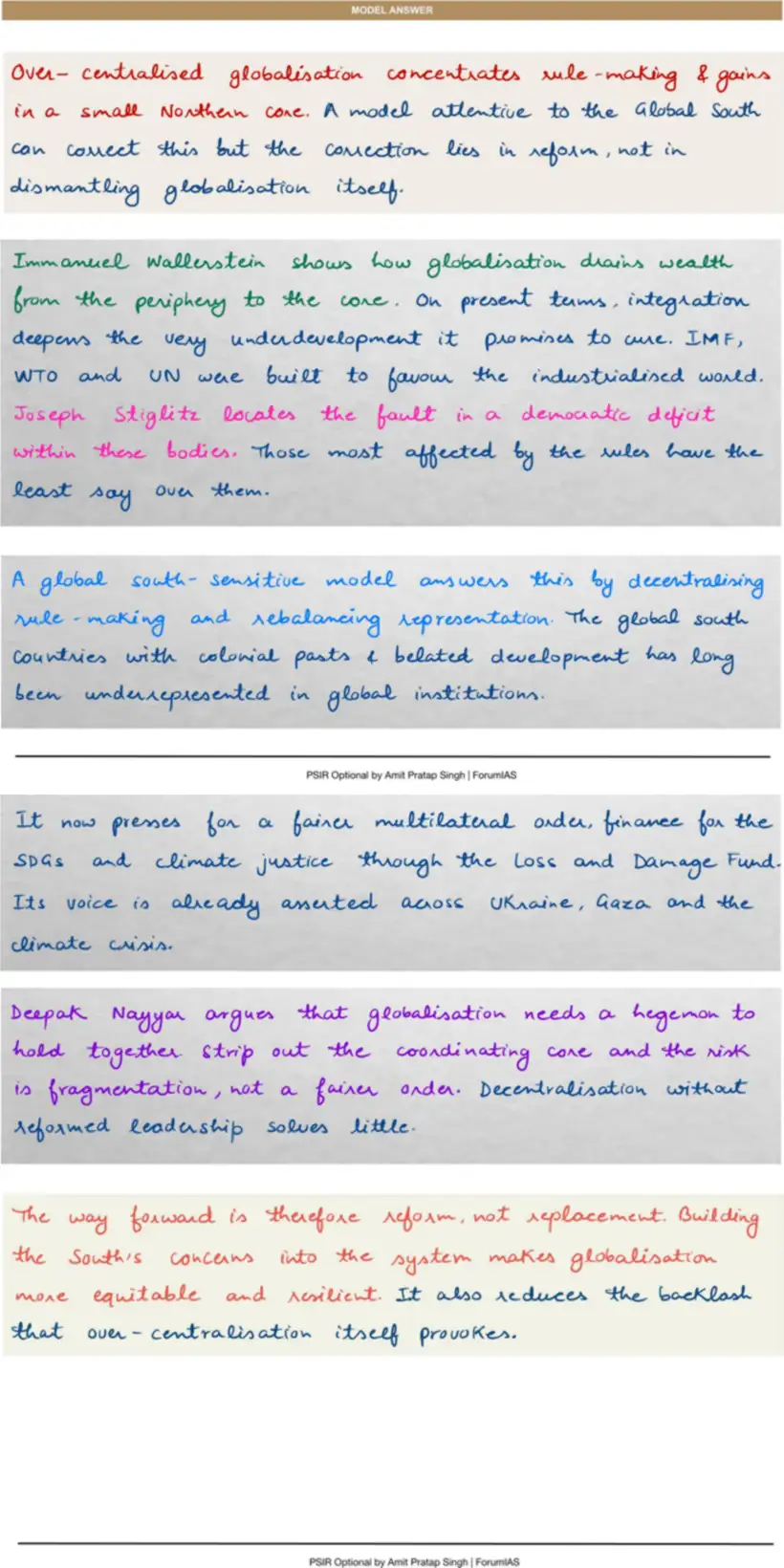 Handwritten model answer — UPSC PSIR 2025, Globalisation
