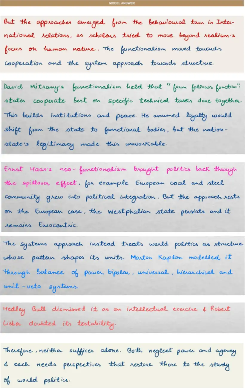 Handwritten model answer — UPSC PSIR 2016, Approaches to International Relations